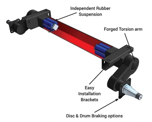 torsion axle suspension diagram