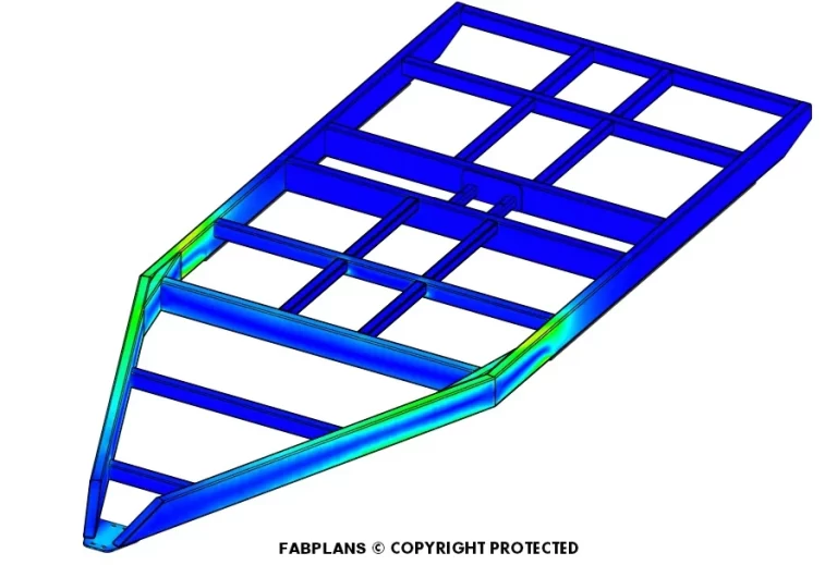fabplans trailer finite element analysis
